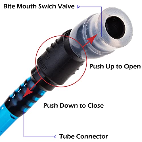 TRIWONDER-Hydration-Bladder-Water-Reservoir-15-Liter-2L-3L-BPA-Free-Water-Bladder-for-Running-Cycling-Hiking-Camping-Backpack