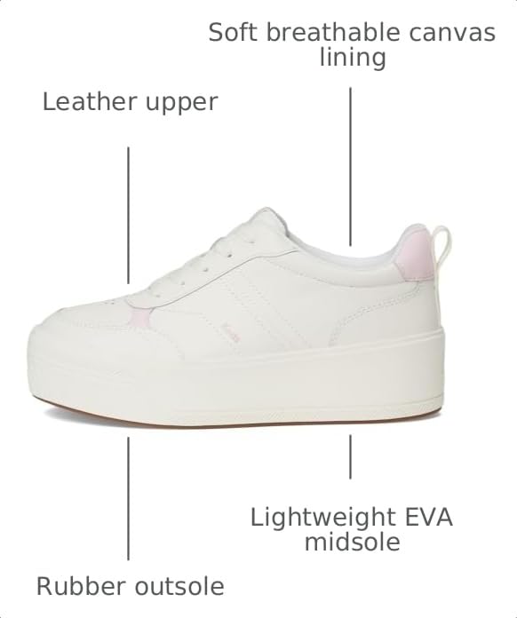 Image of Keds Womens Skyler II Lace-up