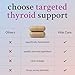 Vital Core Desiccated Thyroid Supplement 200mg | Made in USA | Grass-Fed, New Zealand Sourced Bovine Thyroid Support for Women, Energy & Metabolism Boost, Mood Balance & Sleep Relief – 60 Capsules