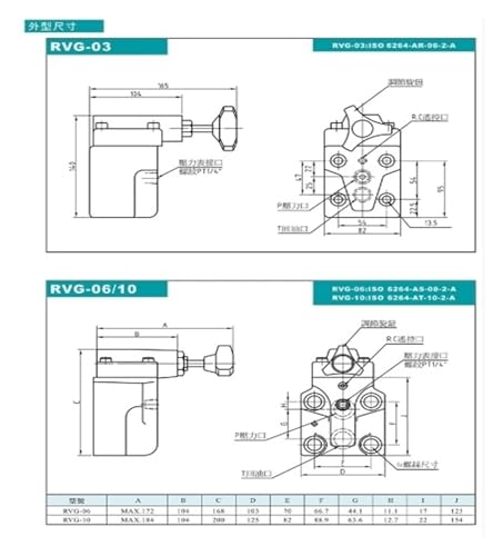 Soupape de décharge RVGH-06-3 compacte à régulateur sur plaque - 4