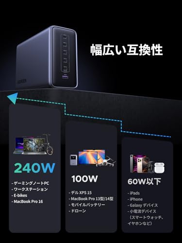 undefined UGREEN 500W 充電器 type-c 卓上 急速【単ポート最大240W 高出力】GaN PD3.1 240W 6ポート:5×USB-C 1×USB-A 6デバイス同時急速充電 スマホ/PC/パソコン/ipad/macbookに対応 2mの電源ケーブル付き PSE技術基準適合 X759 iphone17シリーズ の商品画像 6