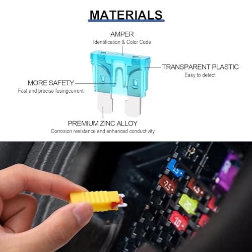 Bulgilia CHU-A3114 180Pcs Fuse Kit - Car Fuses Assortment Kit, Blade Automotive Fuses, Standard & Mini & Low Profile Mini Size thumb #3