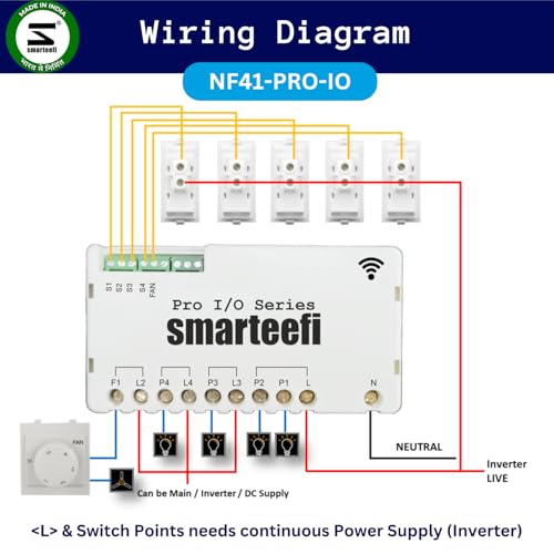 Image of Smarteefi WiFi 5 Node (4Node +1Fan Node) Retrofit Smart Switch (PRO-IO-SERIES), supports INVERTER + MAINS together, Compatible with Alexa and Google Home (PRO-IO-SERIES, 5 Node(4 Light+1 Fan))