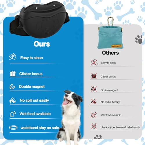 TUCANA Bolsa de silicone para cães para treinamento de animais de estimação – Fecho magnético aprimo