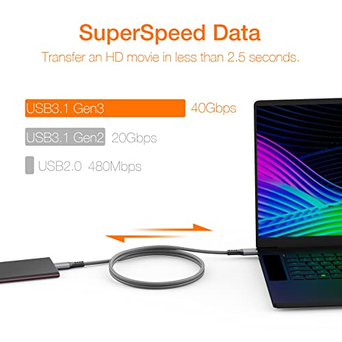 SlimQ 240W 40Gbps Type-C Charging USB C to USB C Cable, USB 4 PD3.1 Supports 8K HD Display, for iPhone 15 Pro/Max - Image 4