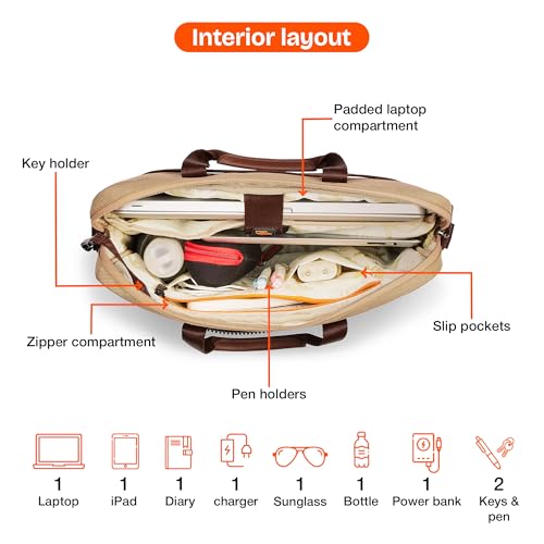 Image of Nasher Miles Briefcase & Messenger Bag | Lightweight PU & Polyester with Adjustable Strap, Fits Laptop | Ideal for Office & Travel | for Men & Women