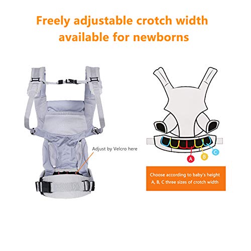 Babydrager Buikdrager Baby Carrier Ergonomische Verstelbare, Babydrager Geschikt voor Reizen - Image 8