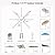 Patio Umbrella Lights Cordless 120 LED Table Umbrella Lights with Remote Control Battery Operated Waterproof Parasol String Lights for 7-11 Feet Outdoor Backyard Beach Umbrella Décor (Warm White)