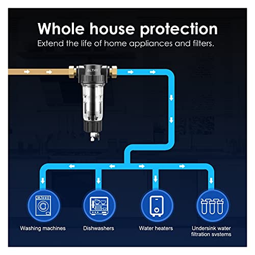 Waterfiltratiesysteem Pre Filter Whole Water Filter Centrale Prefilter Purifier System Siphon Backwash 40 Micron 316 Roestvrij staal Mesh (Color : Host and Filter) - Image 7
