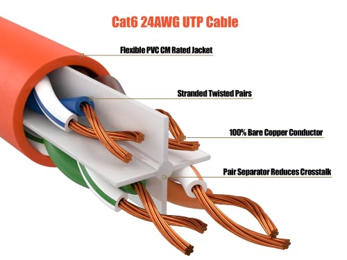 Cable Leader Cat 6 UTP 1.5 ft Naranja miniatura 3