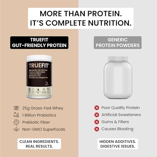 TrueFit High Fiber Protein Powder, Grass-Fed Whey Meal Replacement Shake with Prebiotics, Probiotics, & Organic Superfoods, Keto Friendly, Gluten Free - Image 5