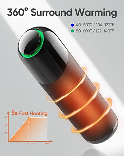 2-Pack Hand Warmers Rechargeable, 8000Mah Electric Portable Pocket Heater, 360° Heating Electric Hand Warmers, Portable Usb-C Hand Warmers Power Bank For Outdoors, Camping, Golf, Raynauds, Gifts #TOP1