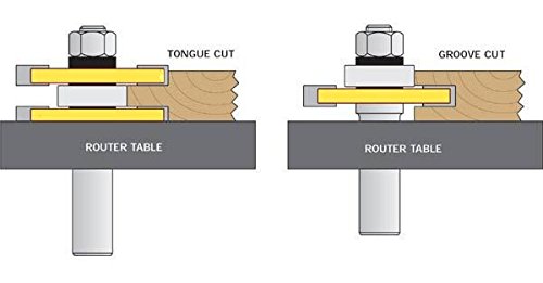 Valiant Tongue & Groove Router Bit Set with Adjustable 1/2 Inch Shank - 2 T Shape Wood Milling Cutters for Professional & Beginner Carpenters - Woodworking Tools for Doors, Drawers, Shelves & More - Thumbnail 6