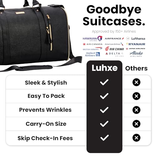 Luhxe Convertible Garment Roller Bag
