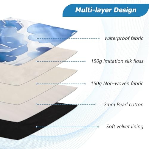 Funda para Laptop 13-14 Pulgadas Resistente y Impermeable miniatura 4