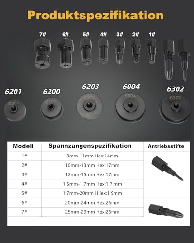 XSTARYE 16PCS Fahrrad Innenlager Abzieher mit Lagerpresssatz für Lagermontage Sackloch Innen Lagerabzieher Abzieher Set mit 7 erweiterbaren Spannzangen & Zweiarmigem