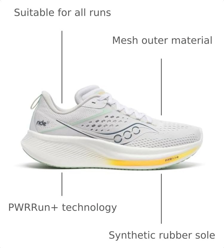 Image of Saucony Women's Ride 17