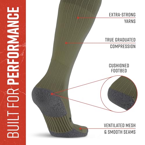 Image of MudGear Graduated Compression Socks, Durable, Sweat-Resistant OCR Performance Socks with Cushioned Footbed, Made in USA