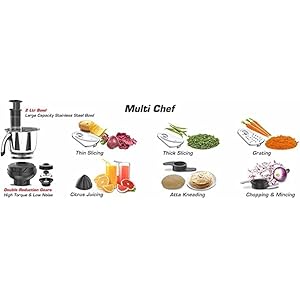 Adc all day companion mixer grinder and food processor slicing grating citrus juicing chopping kneading 750w 5 jars free service kit included 110 volts  urban country home decor