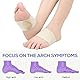 2 Paar Fußbandage,Bandage Fuss socken zur Schmerzlinderung bei Plattfüßen mit GelPads,Fußbandage Mittelfuß für die Fußpflege von Frauen und Männern (S,Eur 35-39,Schwarz und Beige)
