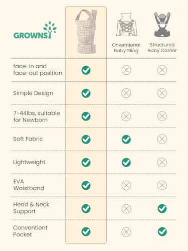 Image of GROWNSY Baby Carrier, Infant 7-44 lbs, with Head Support, Beige Houndstooth