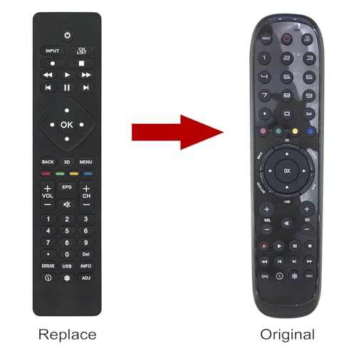 Télécommande de rechange ALLIMITY réglant le blocage des menus TV AOC - 2