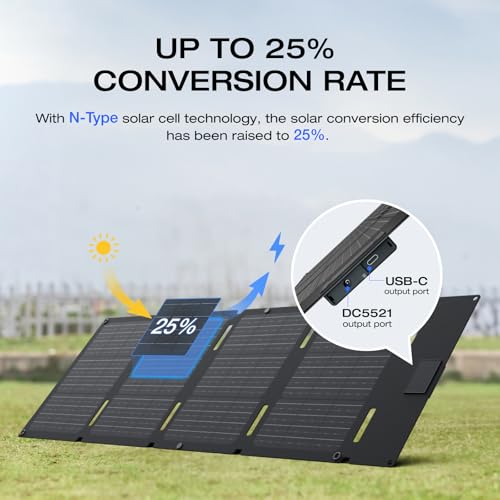 Image of EF ECOFLOW Portable Power Station RIVER 2 with 45W Solar Panel, 256Wh LiFePO4 Battery / 1 Hour Fast Charging, Up to 600W Output, Solar Generator for Outdoor Camping /RVs /Home Use