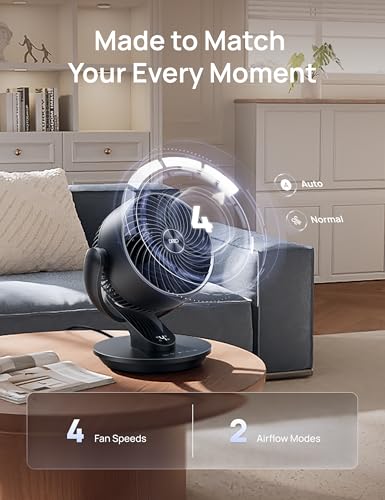 Image of DREO Fan for Bedroom, 13-Inch Oscillating Table Air Circulator Fan for Whole Room, 120 Tilt Adjustment, 25dB Ultra-Quiet, 75ft Powerful Airflow, 4 Speeds Desk Fans with Remote for Home, Office