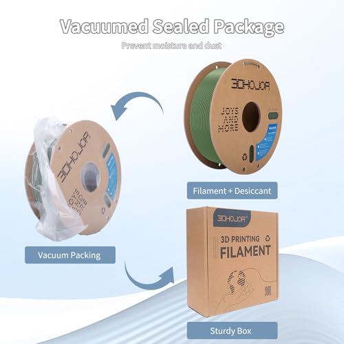 Image of 3DHoJor 3D Printer Filament Basic PLA Filament 1.75mm 300mm /s 1kg Cardboard Spool Dimensional Accuracy + /- 0.03 mm Fit Most 3D FDM Printer-Olive Green