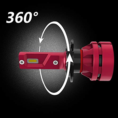 KOOMTOOM Mini LED H7 Lampadine per kit fari - CREE...