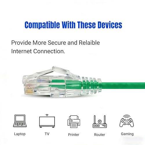 Elfcam - Zestaw 20 zielonych kabli Ethernet Cat 6A, Ultra Slim 10 Gbps 28AWG UTP OD3,6 mm 500 MHz, przewody z czystej miedzi Cat6a Fin 10 GB do centrów danych, 1,5 m