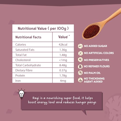 Image of Hungry Bums Ragi Biscuits 160gm (10 Biscuits) | High Fibre & Calcium Millet Cookies | No Maida, No Added Sugar, No Preservatives, No palm oil | Ready to eat | Healthy Snacks for Kids & Adults