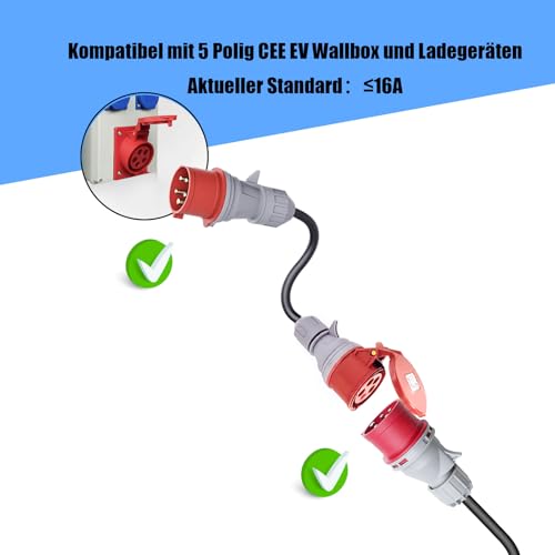 AOJO CEE Adapter 32A Stecker auf 16A Steckdose mit Schutzabdeckung, 3-Phasen 5 Polig CEE Verbindungsstück für EV Ladegerät, Industriellen
