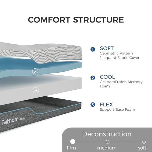 FATHOM Firm Queen Mattress 12 Inch Memory Foam Mattress Queen Size Bed in a Box for Back Pain Relief and Cool Sleep with Gel Foam and Removeable Fiberglass Free Cover, CertiPUR-US Certified