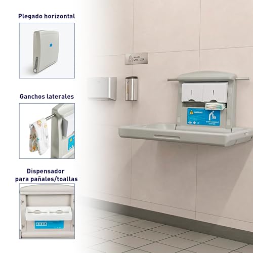 La Mejor Lista de Cambiadores disponible en línea. 6 Imagen adicional