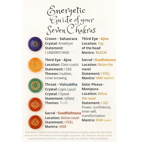 Copper Palm Ring Reiki Spiral Hand Rings for Meditation Energy Healing, Adjustable Handmade Copper Chakra Rings for Crystal Work, Manifestation, and Chakra Balancing, Meditation Gift4