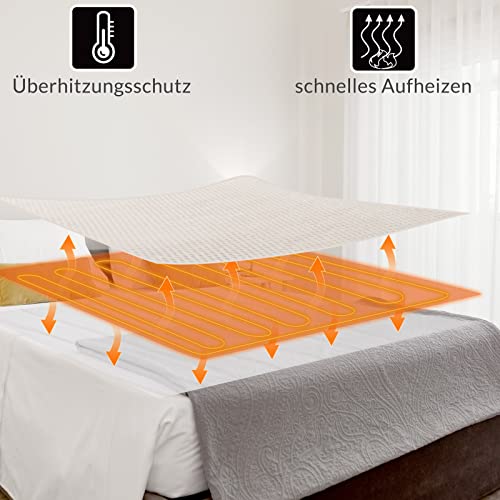 Wärmeunterbett MONZANA Heizdecke 150×80 cm mit Timer und Überhitzungsschutz