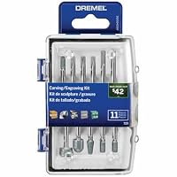 Dremel Engraving Kits Ranked: Motor Power, Precision, and Attachments