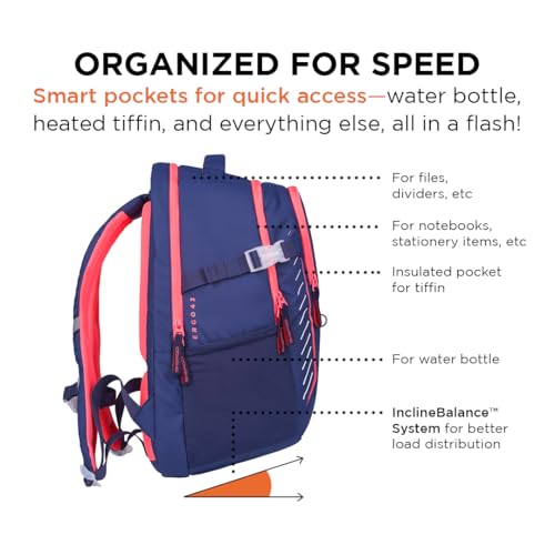 Image of Ergo43 RS Ergonomic School Bag | Posture & Spine Support, Breathable AirFlowX Mesh, Tear-Resistant Ripstop Material | Lightweight 34L Daily School Backpack
