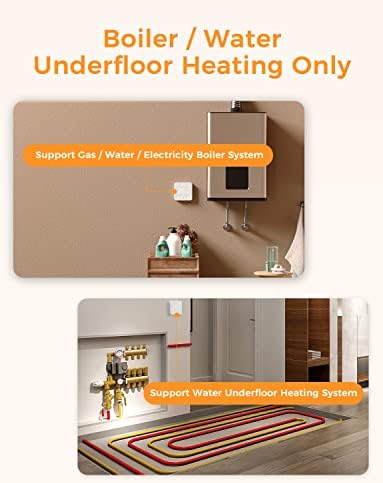 Smart Thermostat for Combi Boiler/Water Underfloor Heating, WiFi Thermostat & Schneider Electric Lisse White Moulded - Single Socket Spacer, GGBLSPC1S, White