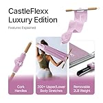 CastleFlexx Mobility and Full Body Strengthening Device - Image 2