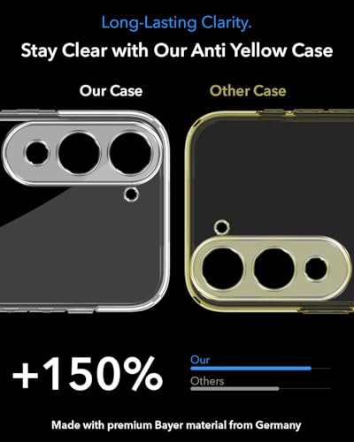 Image of Jkobi Lifetime Anti-Yellow MagSafe Compatible Clear Back Cover Case for Vivo Y19 | Vivo Y19e | Vivo T4 Lite (Sleek Hard Crystal | Shockproof and Camera Protection)