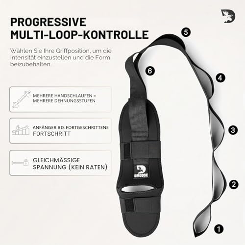 Yoga Gurt Faszienstrecker - Yoga Strap - Yogagurt Faszien Strecker Wadenstrecker & Fußstrecker bei Plantarfasziitis Muskelverspannung Knöchelverletzung - Übungsschlaufe zum Dehnen der Beinmuskulatur