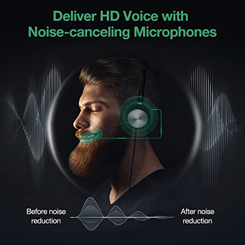 Yealink Phone Headsets For Office Phones Yhs36 Qd To Rj9 Wired Headset Compatible With Poly Avaya Snom Grandstream Phones Desk Landline Voip Headset With Microphone -Mono/124G/2.1M Cable #TOP2