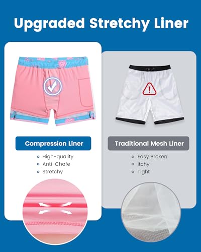 Image of maamgic Mens Swim Trunks with Compression Liner 5 Inch, Quick Dry Bathing Suit with Zipper Pockets, No-Chafing Swim Shorts