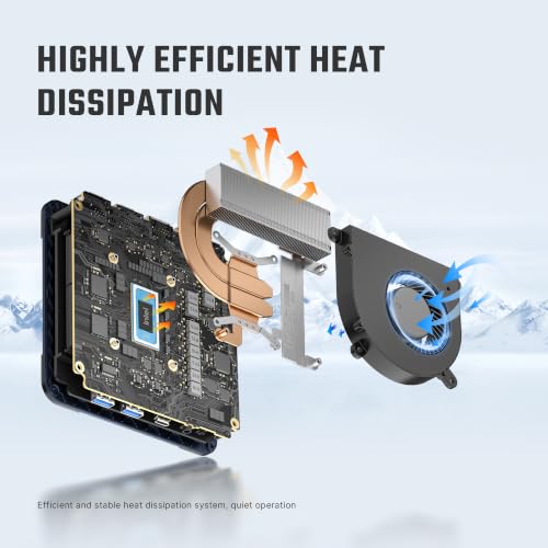 Image of BOSGAME E6 Mini PC, Intel Core 304 12GB LPDDR5x 6400MT /s 512GB SSD,Wi-Fi 7 | BT 5.4, 5C /5T, 15 Tops NPU, Intel 2.4Ghz Graphics, Dual Lan, Triple Display, Mini Desktop Computer for Home Office