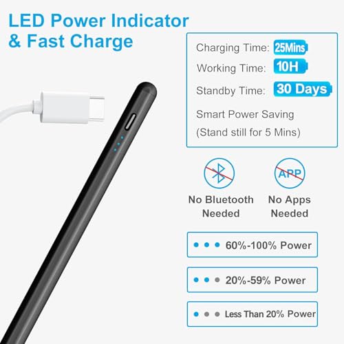 Image of 【2Pack】Stylus Pencil for iPad 2018-2026 A16 11 /10 /9 /8 /7 /6,Mini A17 Pro /6 /5,iPad Air M4 /M3 /M2 11 inch /13 inch /5 /4 /3,iPad Pro M5 /M4 13 inch /12.9 inch /11 inch USB-C Fast Charging Pencil,Pixel-Perfect Tilt Sensitivity(Black)