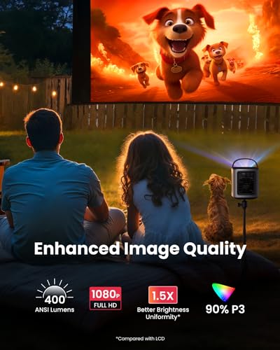 NEBULA Mars 3 Air GTV Projector - Netflix Officially Licensed, 400 ANSI-Lumen Brightness, Native 1080P, Dolby Digital Sound, 150-Inch Picture, Built-In Battery - For Portable Viewing_surfers