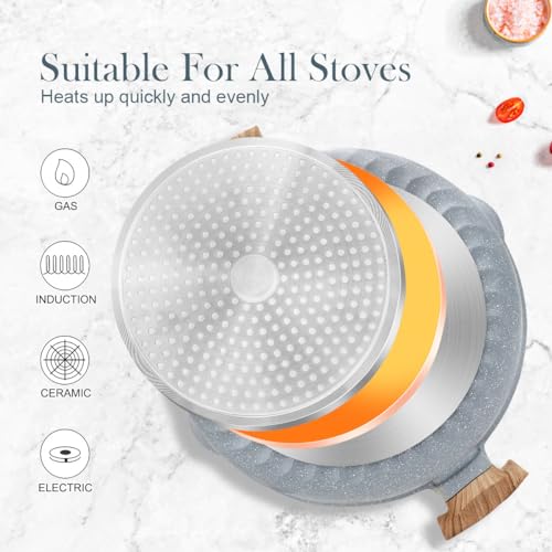 Aikenbbkk 2-In-1 Ceramic Nonstick Deep Frying Pan Skillet thumb #3