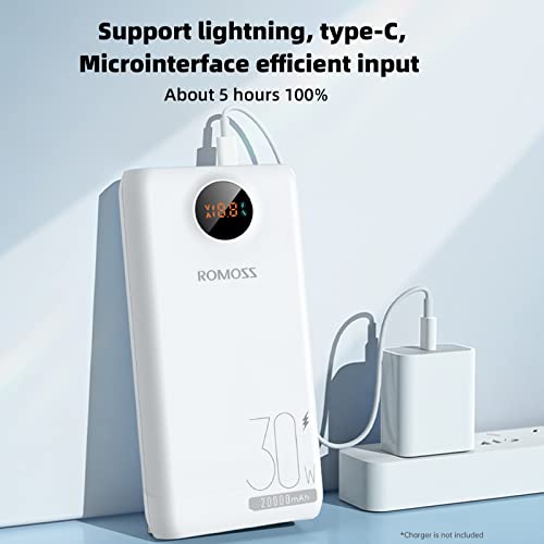 Romoss Portable Charger, 20000Mah 30W Usb C Power Bank, Pd&Qc4.0 Fast Phone Charging, 3 Outputs&3 Inputs Phone External Battery Pack Compatible With Iphone 13/12/11 Pro Max, Samsung, Ipad And More #TOP1